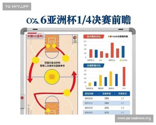 本轮CBA联赛精彩回顾 聚焦焦点对决与球员表现分析 本轮CBA联赛精彩回顾 聚焦焦点对决与球员表现分析